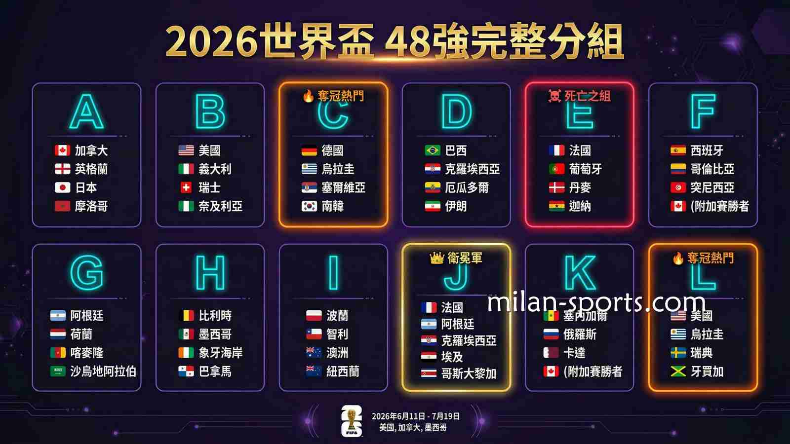 在欧博体育玩2026世界杯，运彩投注攻略一文掌握