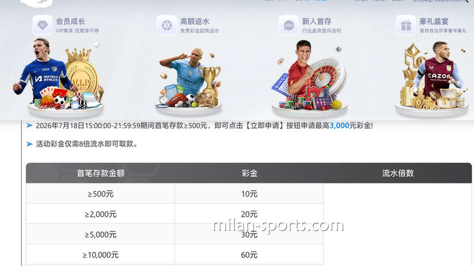 欧博体育新手玩家：为什么平台活动限制一个IP只能参与一次？