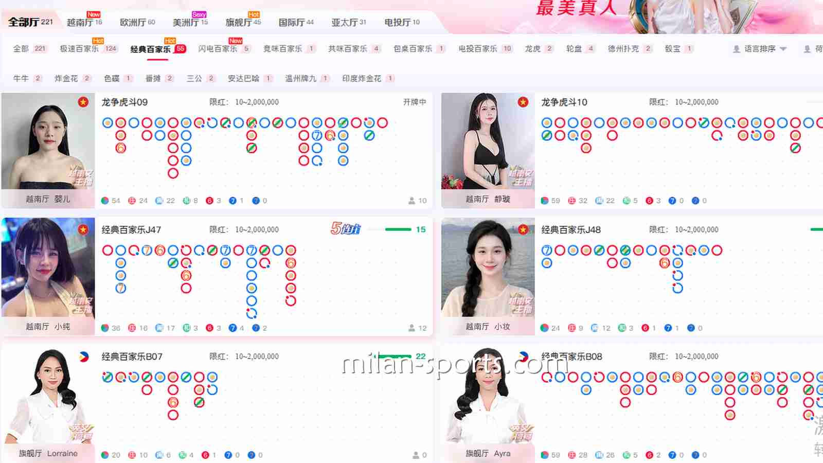欧博体育：你懂得百家乐如何看“长龙”吗？如何追龙掌握百家乐胜率呢？